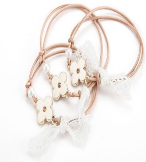 Μαρτυρικά βάπτισης