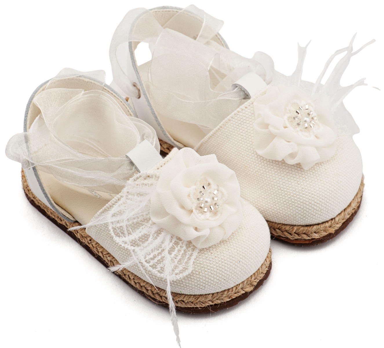 Babywalker Βαπτιστικά Εσπαντρίγιες με Χειροποίητο Διακοσμητικό με Πούπουλα EXC5905 Λευκό